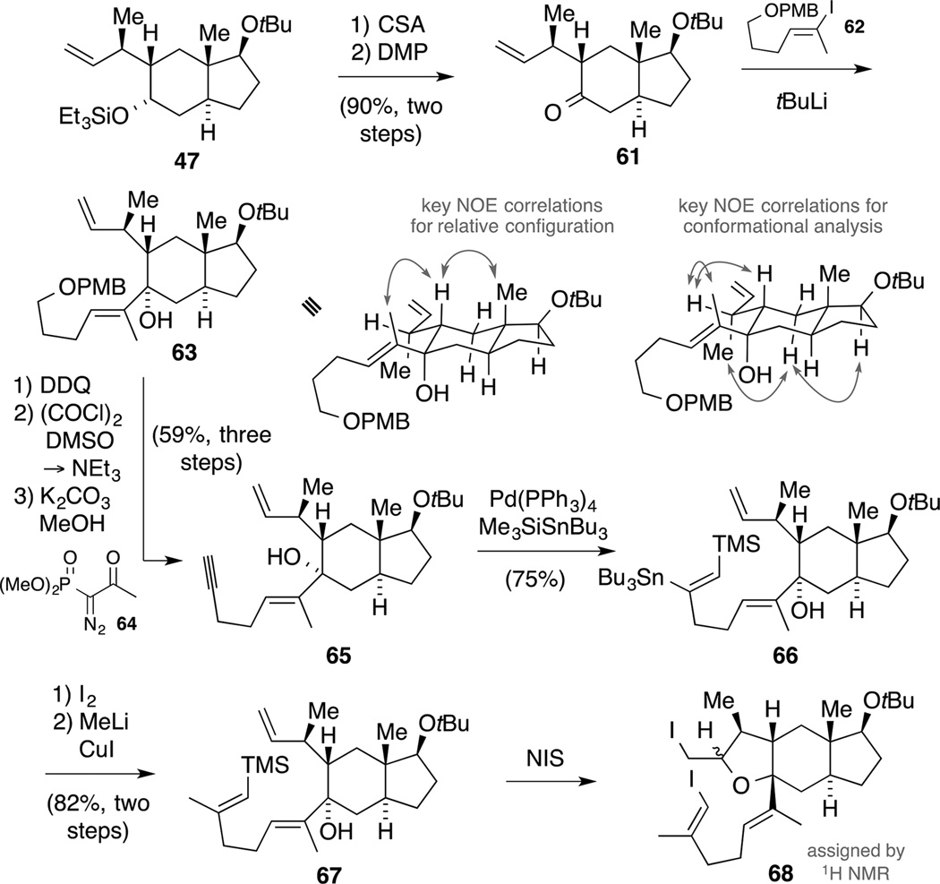 Scheme 19