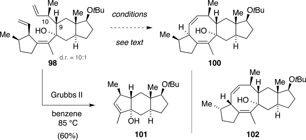 Scheme 27