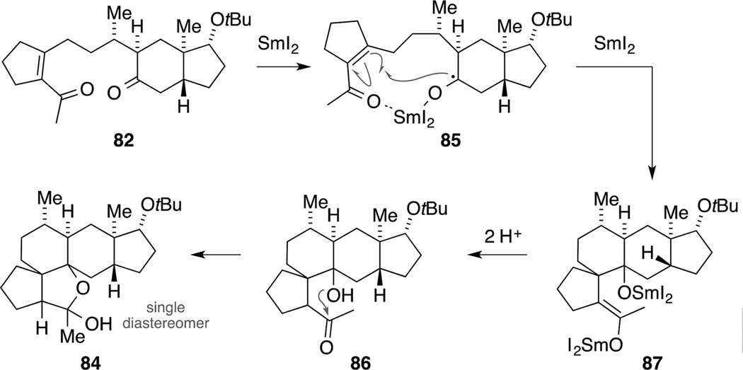 Scheme 23