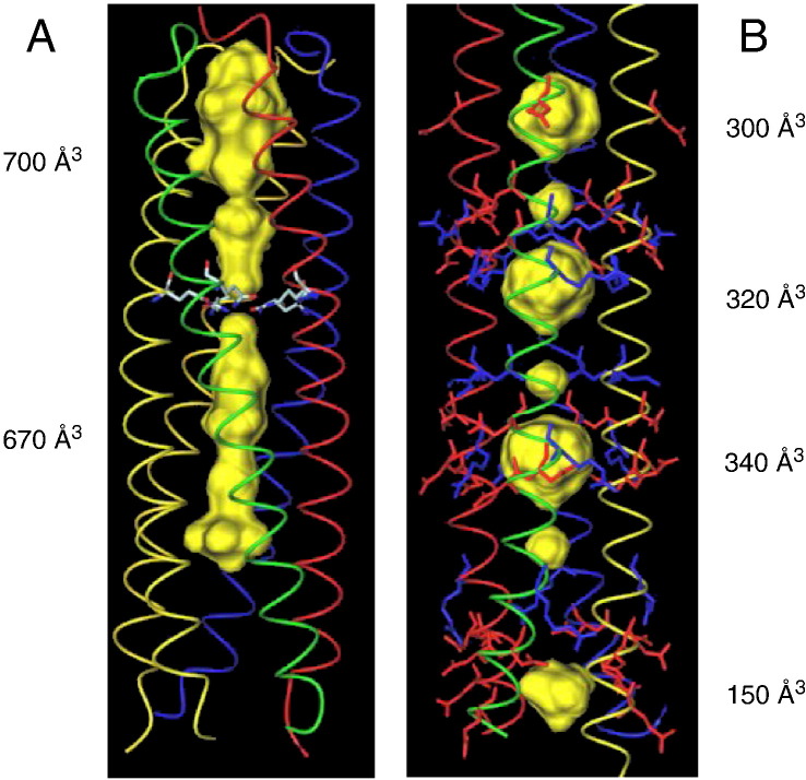 Fig. 3