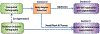 Fig. 2.