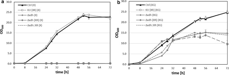 Fig. 4