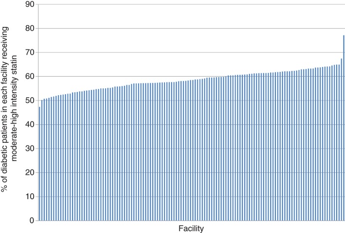 CLC-22503-FIG-0002-c