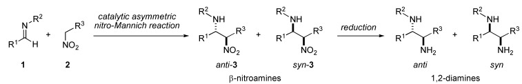 Scheme 1