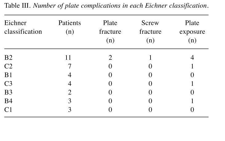 graphic file with name in_vivo-33-193-i0002.jpg