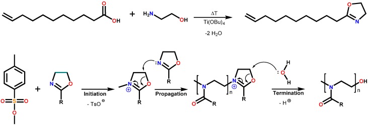 Scheme 1