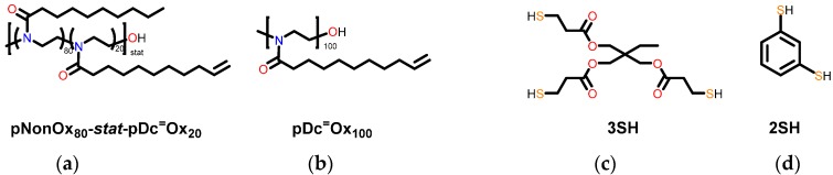 Scheme 3