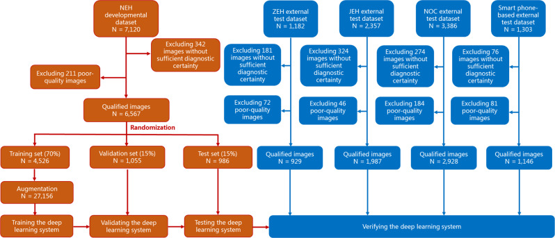 Fig. 7