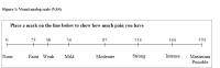 [Table/Fig-1]: