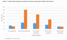 [Table/Fig-3]:
