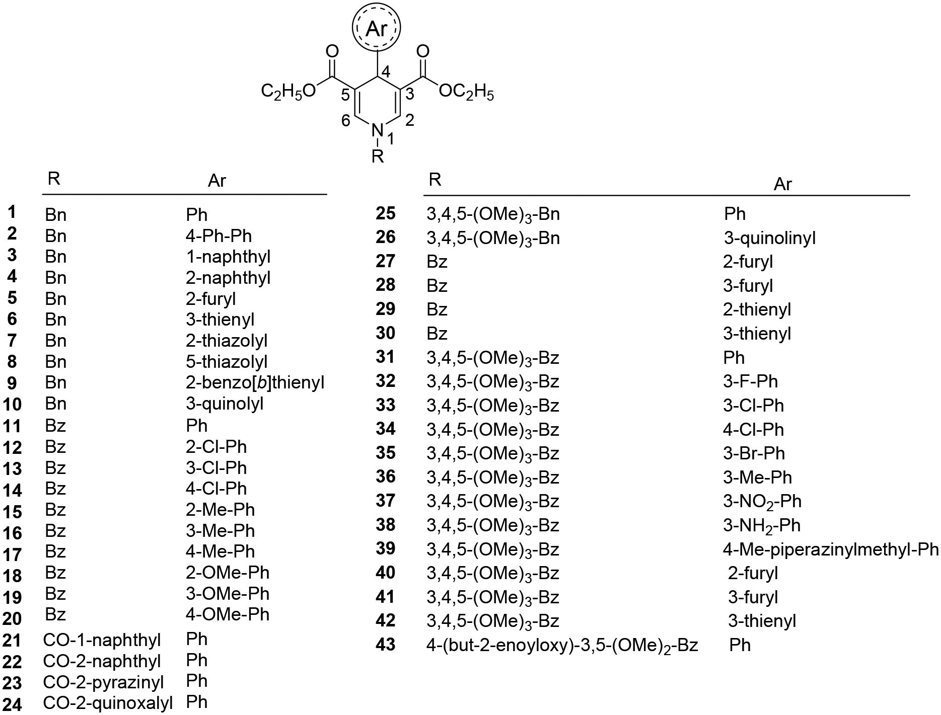 Figure 1: