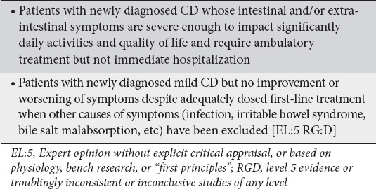 graphic file with name AnnGastroenterol-28-417-g001.jpg