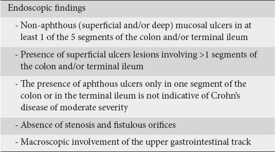 graphic file with name AnnGastroenterol-28-417-g003.jpg