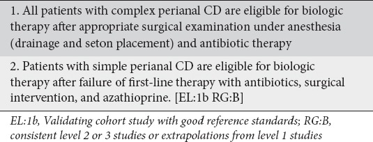 graphic file with name AnnGastroenterol-28-417-g014.jpg