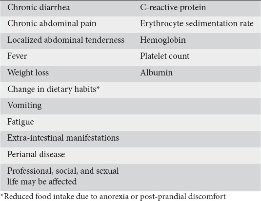 graphic file with name AnnGastroenterol-28-417-g002.jpg