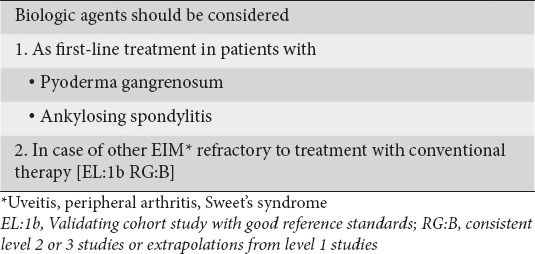 graphic file with name AnnGastroenterol-28-417-g015.jpg