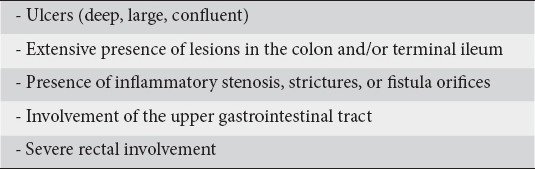 graphic file with name AnnGastroenterol-28-417-g010.jpg