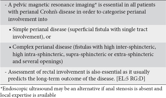 graphic file with name AnnGastroenterol-28-417-g013.jpg