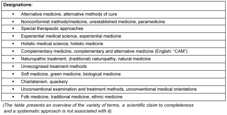 Table 2