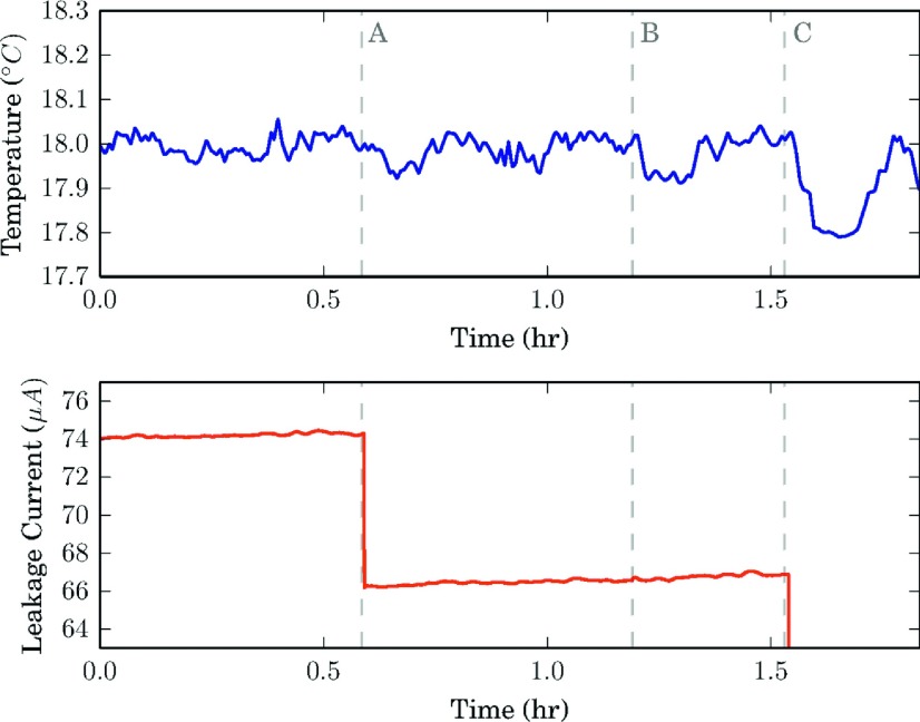 FIG. 11.