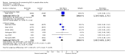 Analysis 1.2
