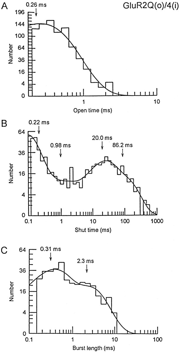 Fig. 8.