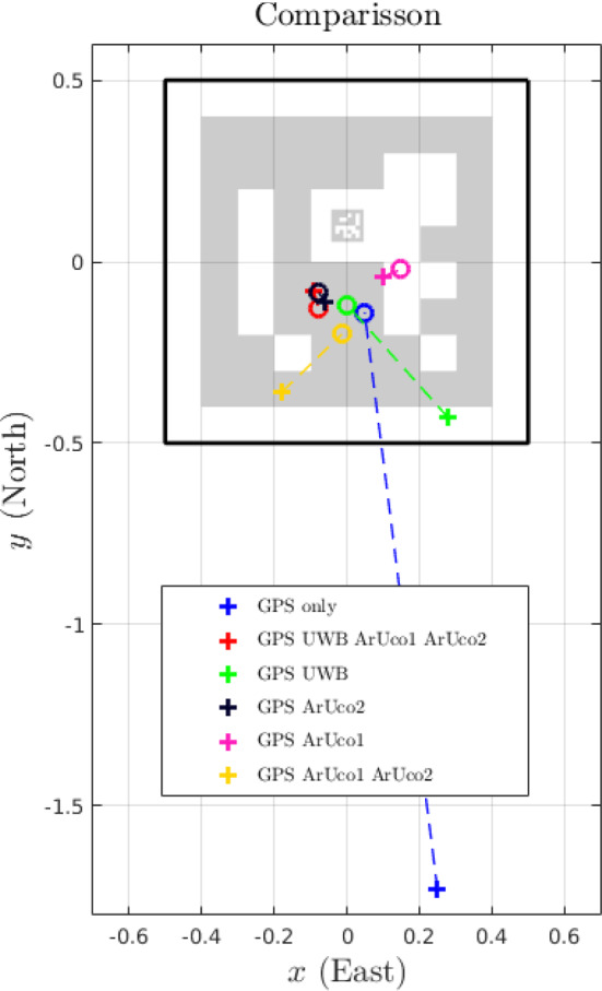 Fig. 15