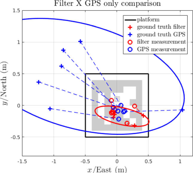 Fig. 16