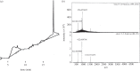 Figure 1.