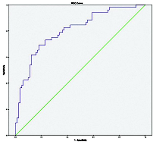 [Table/Fig-3]: