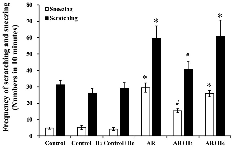 Exp Ther Med. 2018 Oct 19;16(6):5178–5184. doi: 10.3892/etm.2018.6880