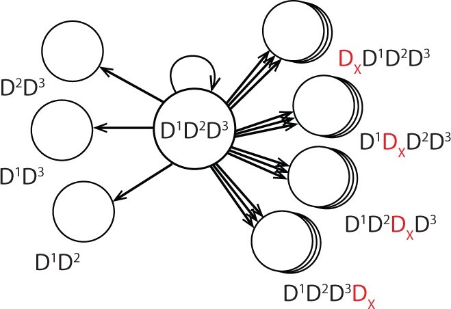 Fig. 3.