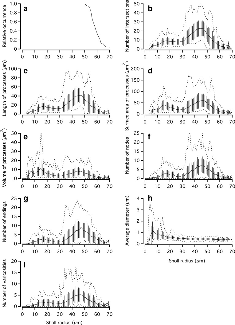 Fig. 13