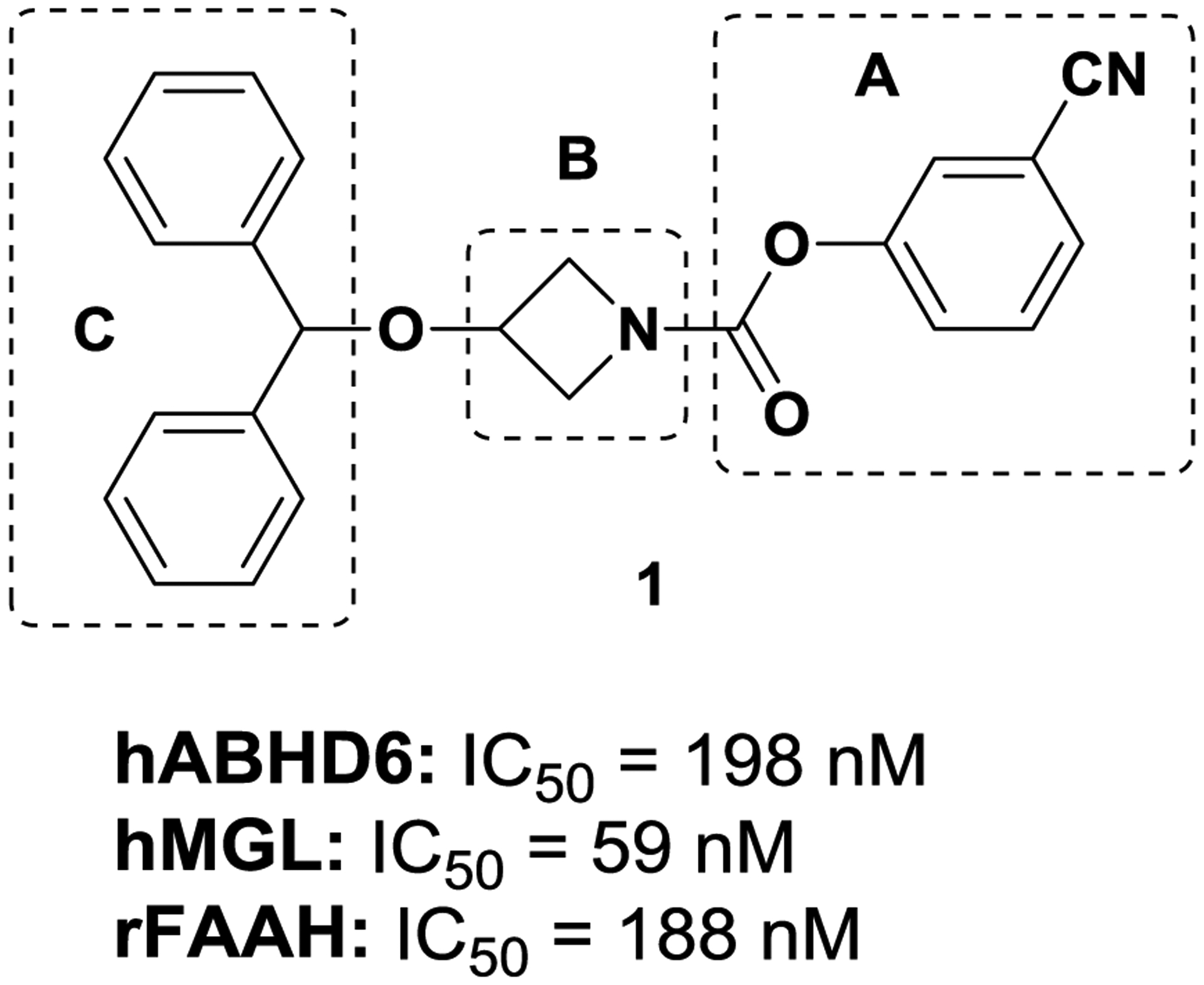 Figure 2.