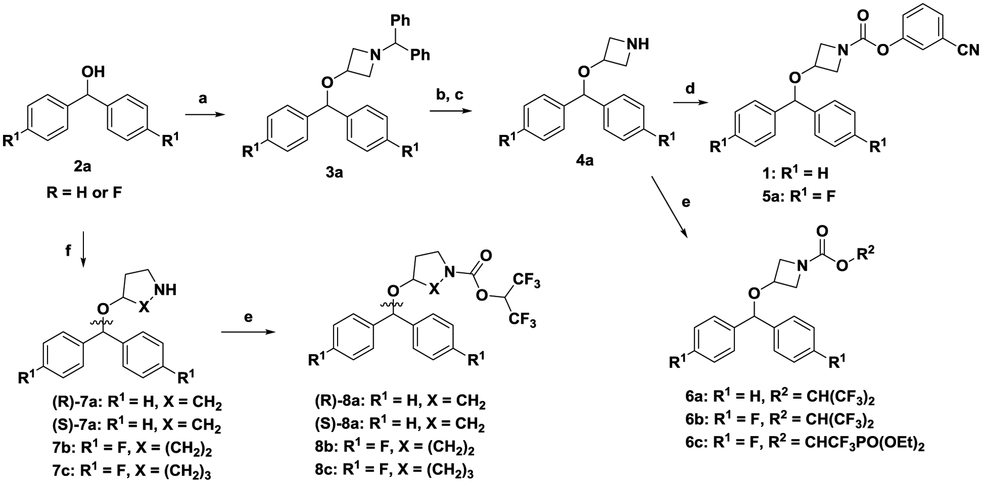 Scheme 1.