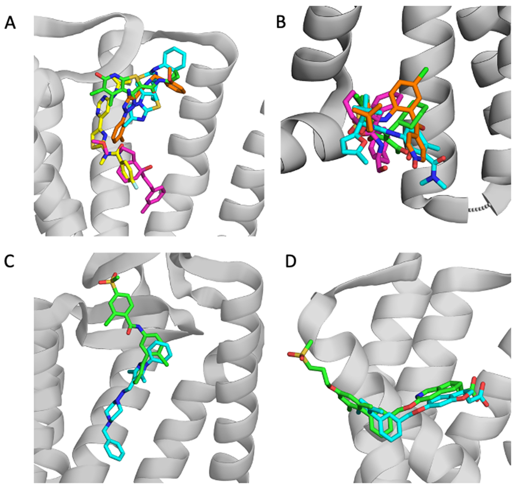 Figure 3.