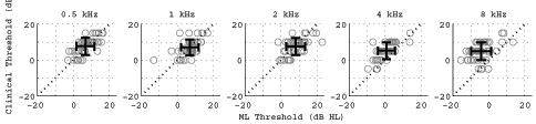 FIG. 10