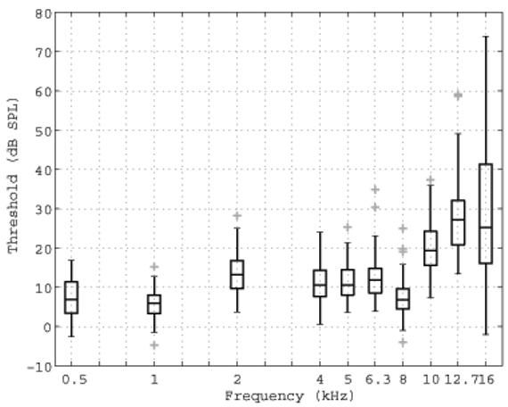 FIG. 11