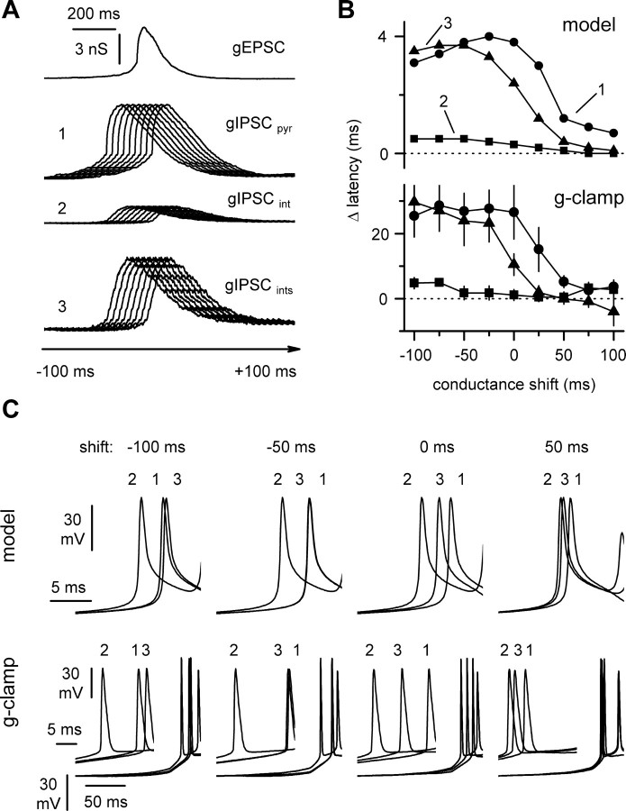 
Figure 12.
