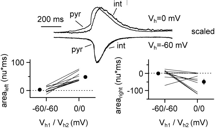 
Figure 11.
