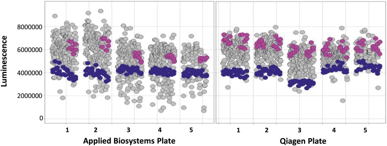 Figure 1—figure supplement 1.