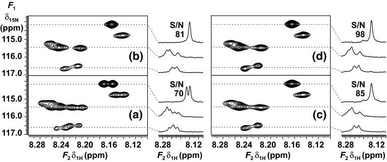 Fig. 2