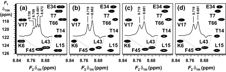 Fig. 4