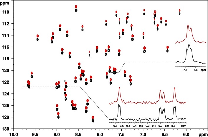 Fig. 6