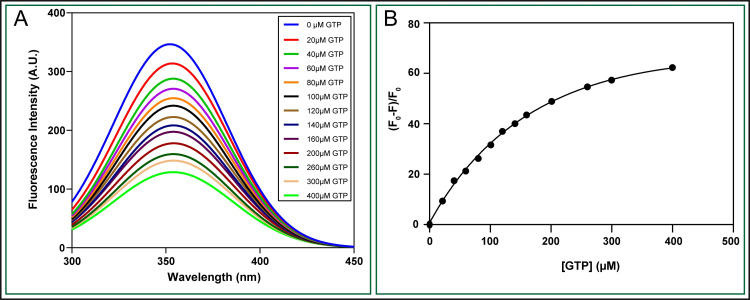 Fig 11