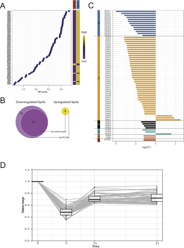 graphic file with name figs2.jpg