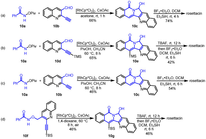 Scheme 15