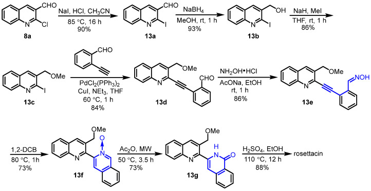 Scheme 22