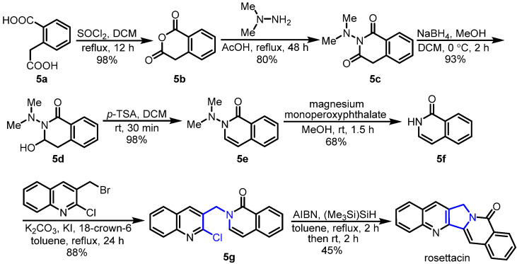 Scheme 6