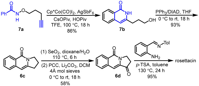 Scheme 9